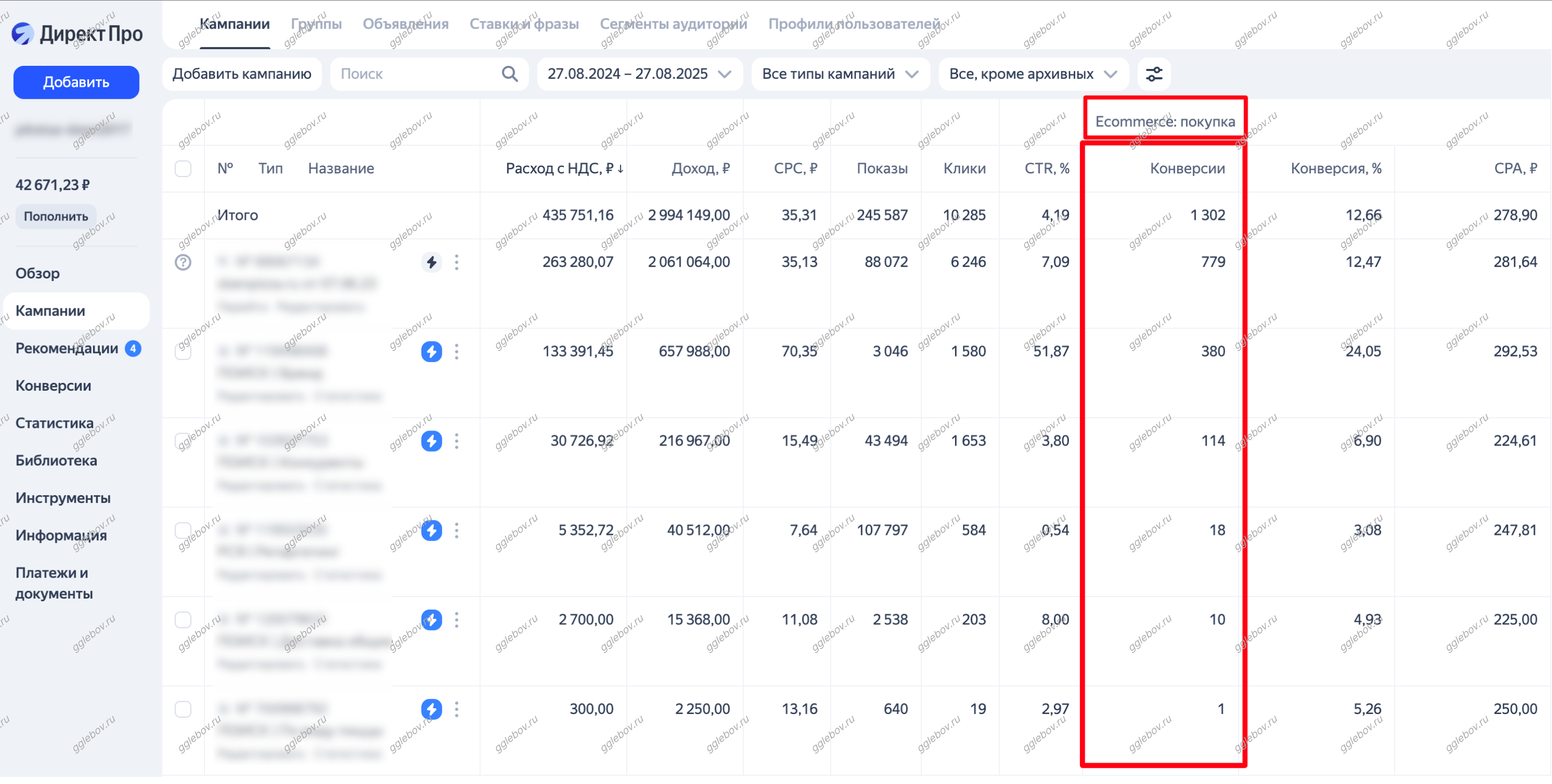 Превью статистики Медлайн